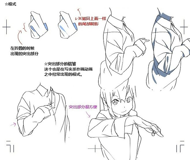 動漫風衣褶畫法全解 掌握褶皺模式、類型與走向